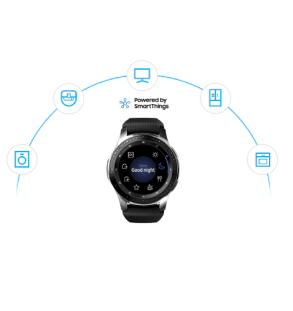 Samsung Galaxy Watch Review  Photo : Samsung